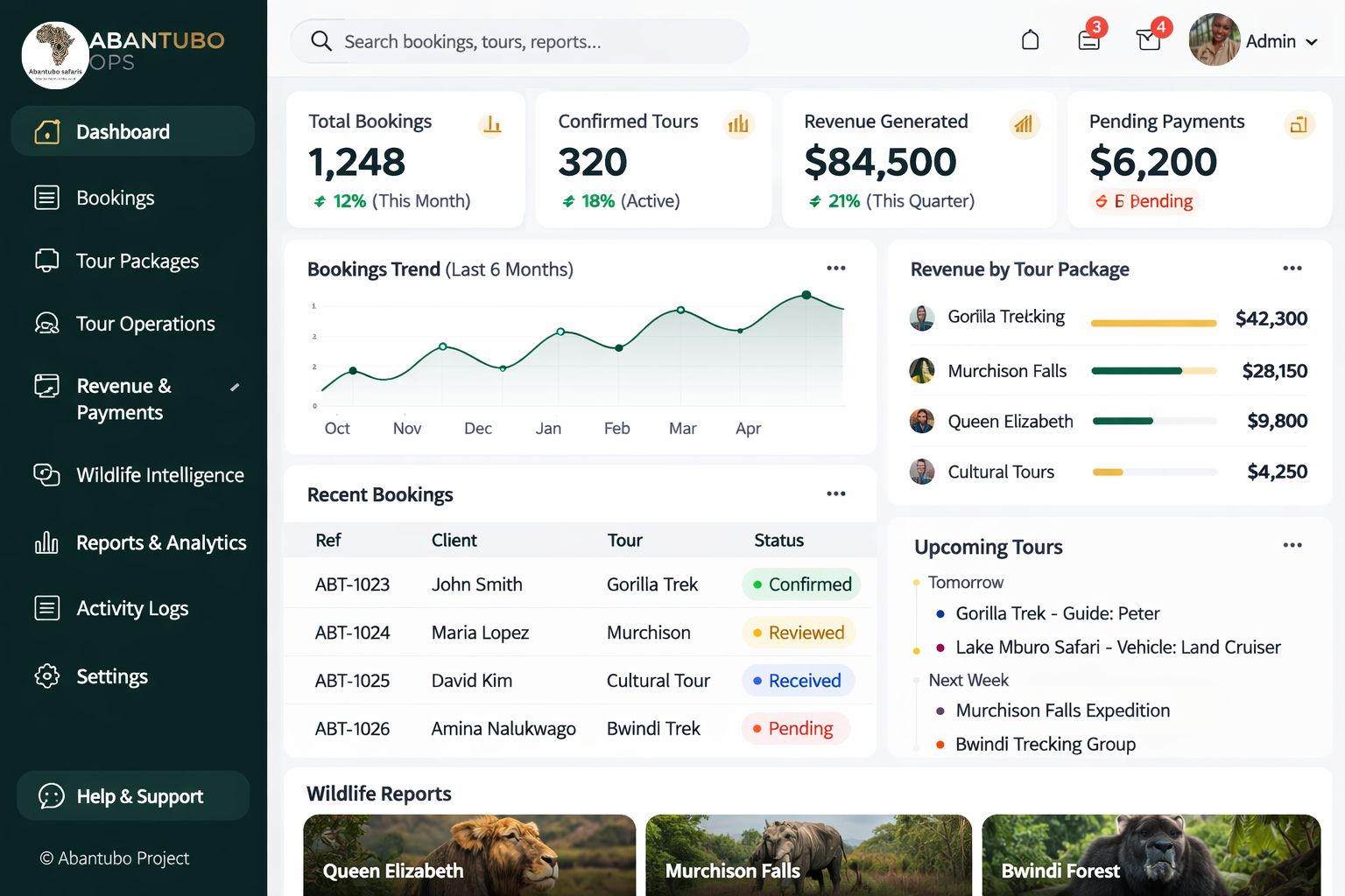 Abantubo Safaris Tour Operations System
